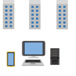 複数の証券会社ビルとパソコン 複数の証券口座を開設のイメージ
